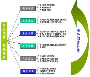 &#24320;&#20113;&#32593;&#39029;&#29256;&#45;&#24320;&#20113;&#40;&#20013;&#22269;&#41;