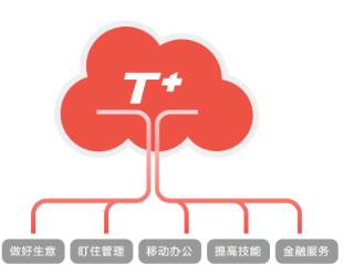 &#24320;&#20113;&#32593;&#39029;&#29256;&#45;&#24320;&#20113;&#40;&#20013;&#22269;&#41;