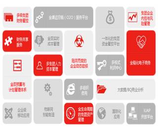 &#24320;&#20113;&#32593;&#39029;&#29256;&#45;&#24320;&#20113;&#40;&#20013;&#22269;&#41;
