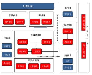 &#24320;&#20113;&#32593;&#39029;&#29256;&#45;&#24320;&#20113;&#40;&#20013;&#22269;&#41;