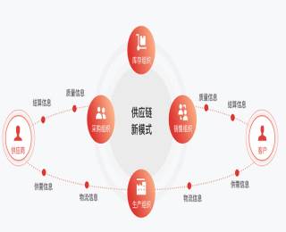 &#24320;&#20113;&#32593;&#39029;&#29256;&#45;&#24320;&#20113;&#40;&#20013;&#22269;&#41;