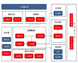 &#24320;&#20113;&#32593;&#39029;&#29256;&#45;&#24320;&#20113;&#40;&#20013;&#22269;&#41;