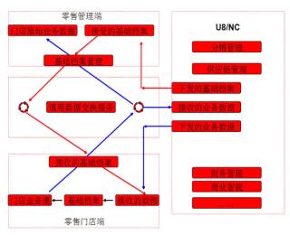 &#24320;&#20113;&#32593;&#39029;&#29256;&#45;&#24320;&#20113;&#40;&#20013;&#22269;&#41;