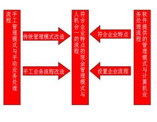 &#24320;&#20113;&#32593;&#39029;&#29256;&#45;&#24320;&#20113;&#40;&#20013;&#22269;&#41;