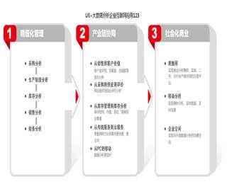 &#24320;&#20113;&#32593;&#39029;&#29256;&#45;&#24320;&#20113;&#40;&#20013;&#22269;&#41;